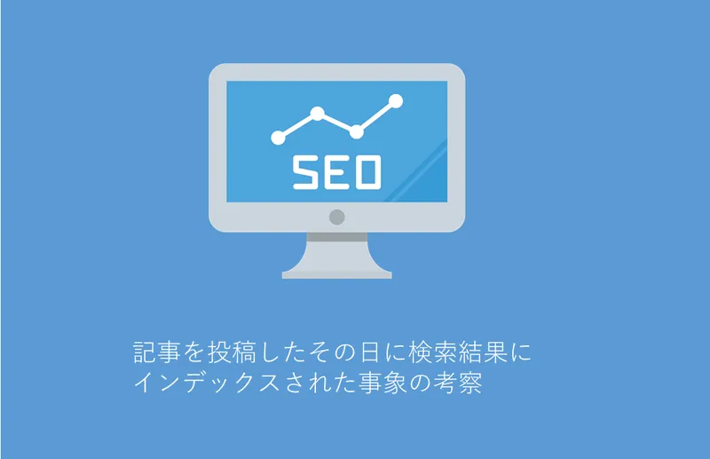 【SEO】記事を投稿したその日（3時間後）に検索結果2ページ目にインデックスされた事象の考察