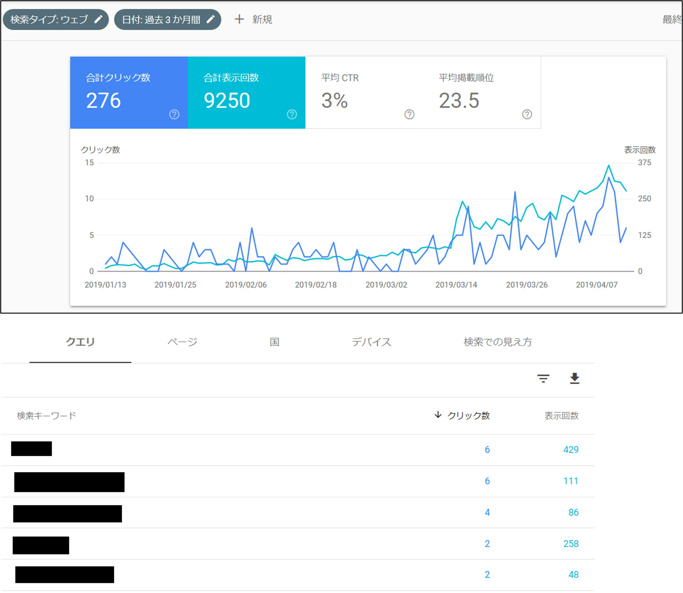 Googleサーチコンソール