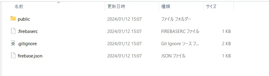 Firebaseの初期化後にできるフォルダとファイル
